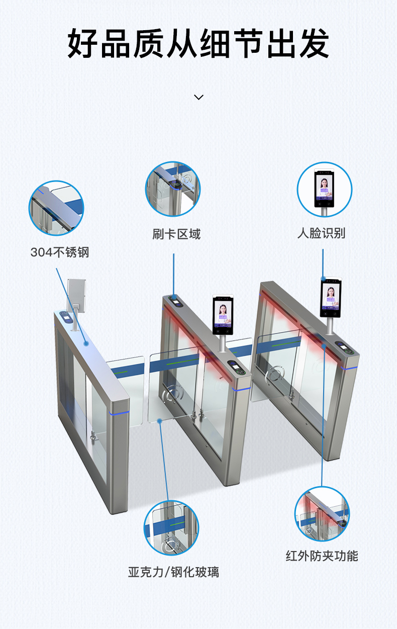 人行通道三輥閘