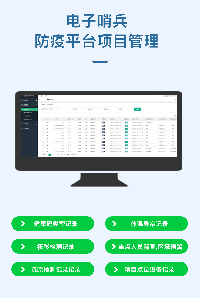 智能防疫電子哨兵